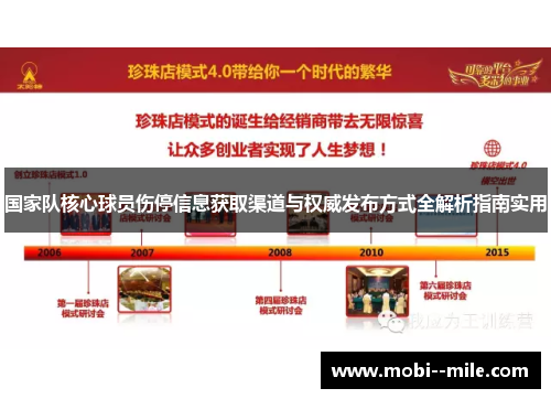 国家队核心球员伤停信息获取渠道与权威发布方式全解析指南实用 国家队核心球员伤停信息获取渠道与权威发布方式全解析指南实用