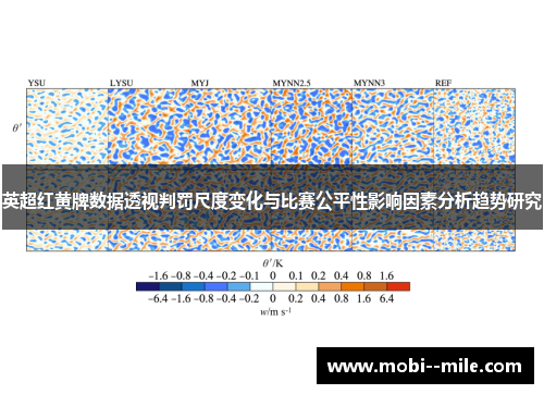 英超红黄牌数据透视判罚尺度变化与比赛公平性影响因素分析趋势研究 英超红黄牌数据透视判罚尺度变化与比赛公平性影响因素分析趋势研究
