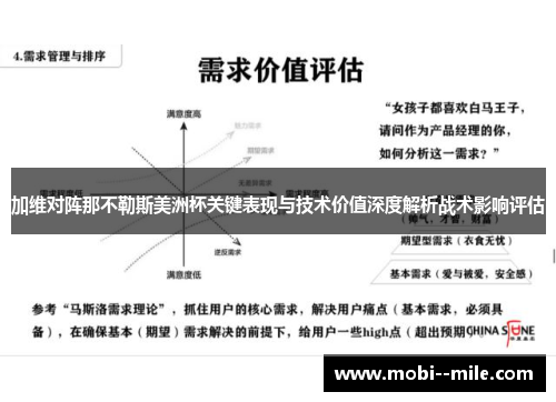 加维对阵那不勒斯美洲杯关键表现与技术价值深度解析战术影响评估 加维对阵那不勒斯美洲杯关键表现与技术价值深度解析战术影响评估