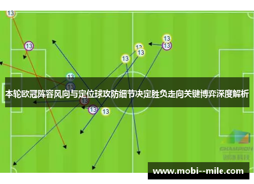 本轮欧冠阵容风向与定位球攻防细节决定胜负走向关键博弈深度解析