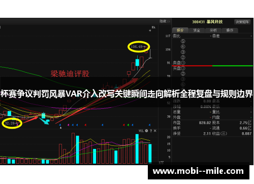 杯赛争议判罚风暴VAR介入改写关键瞬间走向解析全程复盘与规则边界 杯赛争议判罚风暴VAR介入改写关键瞬间走向解析全程复盘与规则边界