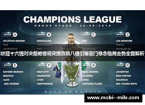欧冠十六强对决前瞻谁将突围晋级八强引爆豪门悬念格局走势全面解析 欧冠十六强对决前瞻谁将突围晋级八强引爆豪门悬念格局走势全面解析