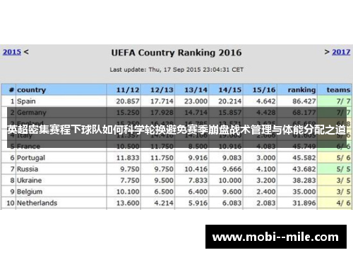 英超密集赛程下球队如何科学轮换避免赛季崩盘战术管理与体能分配之道