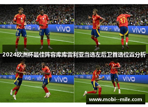 2024欧洲杯最佳阵容库库雷利亚当选左后卫首选位置分析
