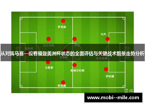 从对阵马赛一役看福登美洲杯状态的全面评估与关键战术前景走势分析