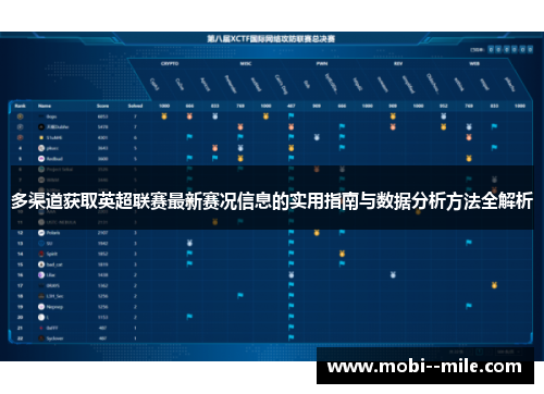 多渠道获取英超联赛最新赛况信息的实用指南与数据分析方法全解析