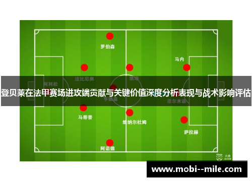 登贝莱在法甲赛场进攻端贡献与关键价值深度分析表现与战术影响评估 登贝莱在法甲赛场进攻端贡献与关键价值深度分析表现与战术影响评估